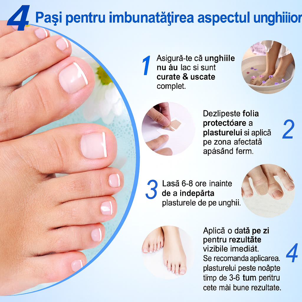 Plasturi Antifungici